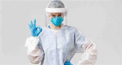 The Essential Guide to PPE in Dentistry: Masks, Gowns & Gloves for Maximum Protection