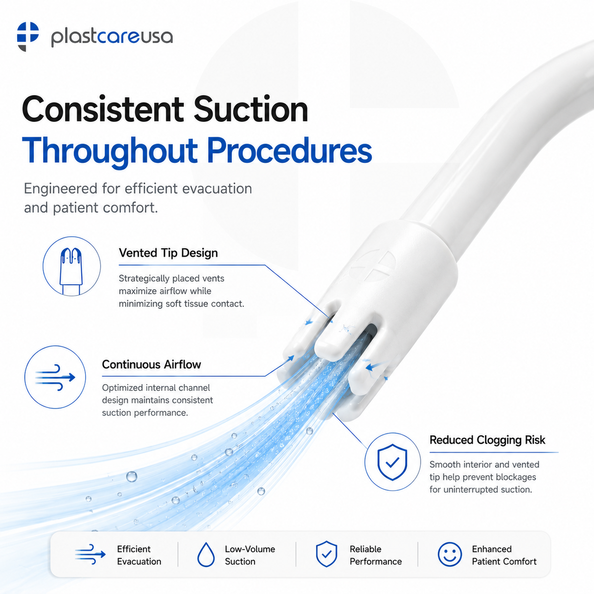 6000 White Saliva Ejectors (60 Bags, 6 Cases) - My DDS Supply