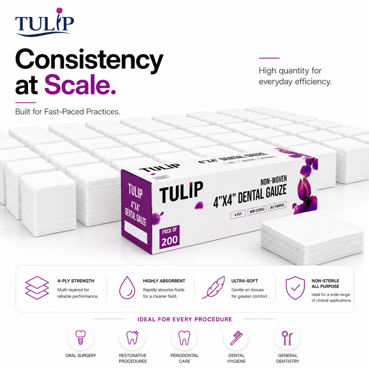 2,000 TULIP 4" x 4" 4-Ply Non-Sterile Non-Woven Dental Gauze Sponges