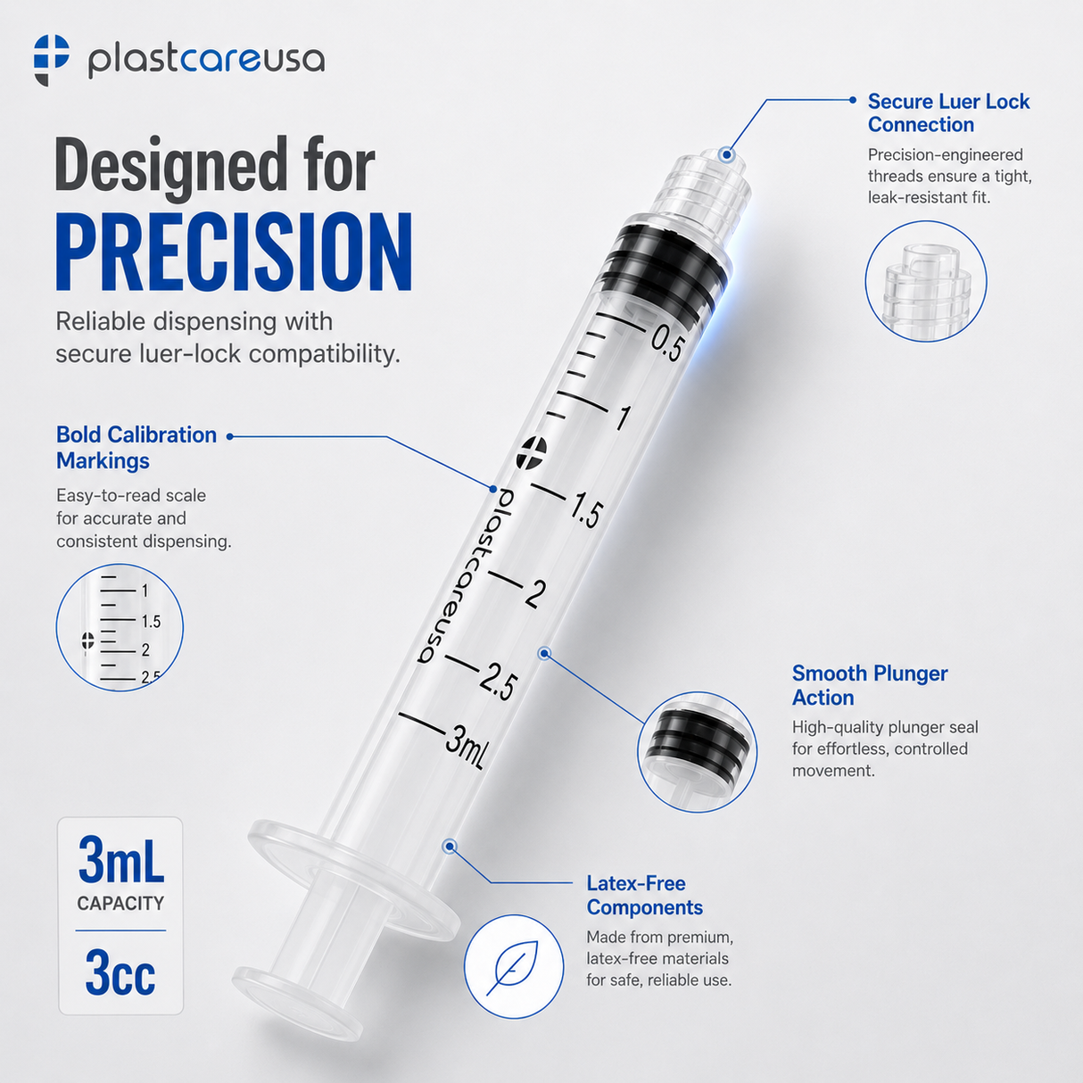 100 3ml (3cc) Luer Lock Disposable Syringes – Non-Sterile for Saline, Oral Medicine, and Precision Use