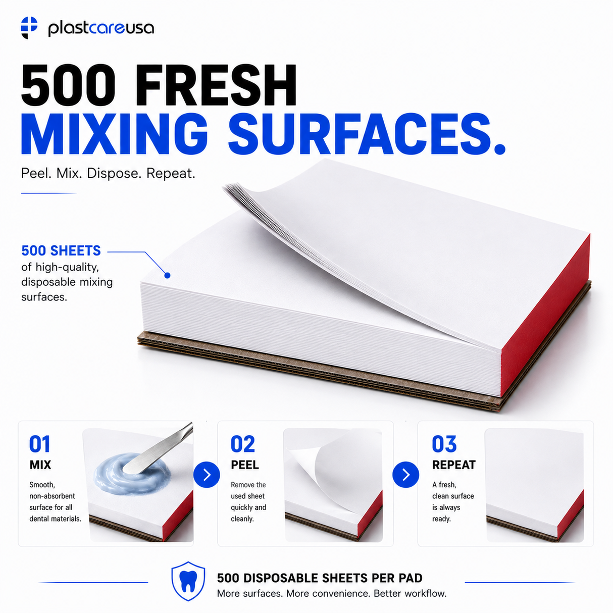 Dental Mixing Pads 3" x 5" – 500 Disposable Non-Absorbent Mixing Sheets for Cement & Composite | PlastCare USA