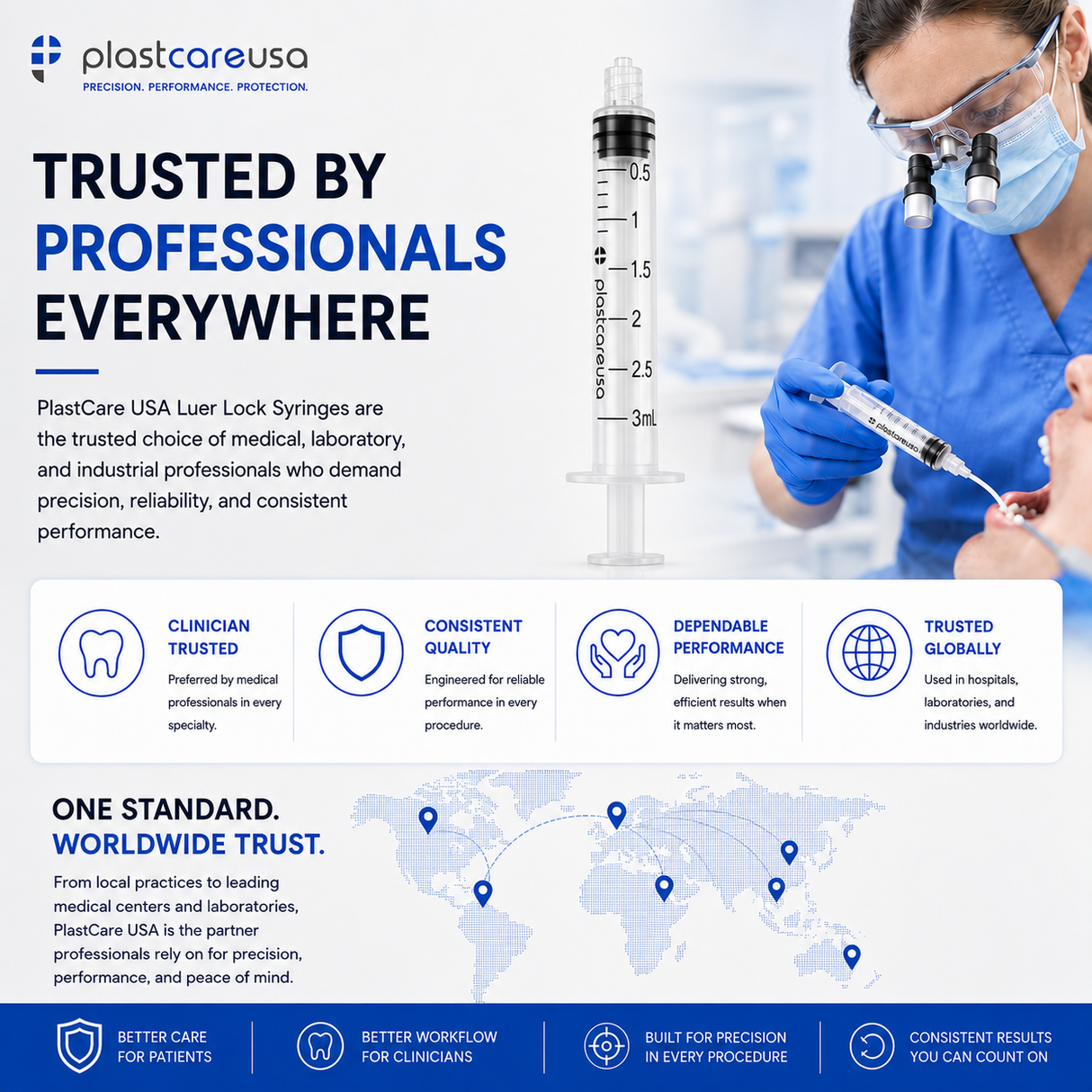 100 3ml (3cc) Luer Lock Disposable Syringes – Non-Sterile for Saline, Oral Medicine, and Precision Use