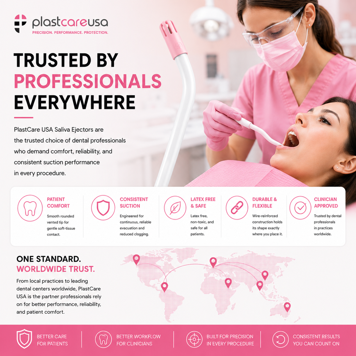 2000 Pink 3-Ply 13x18 Dental Patient Towel Bibs (4 Case of 500) by PlastCare USA - My DDS Supply