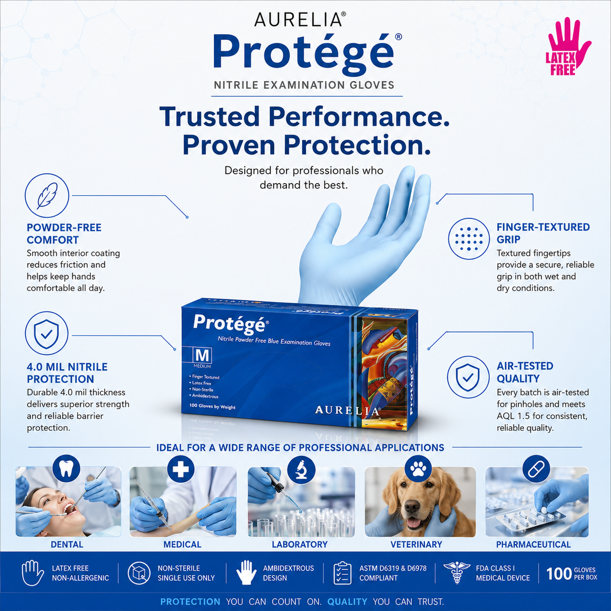 1000 Medium Aurelia Protege 4 mil Blue Nitrile Powder Free Examination Gloves (10 Boxes)