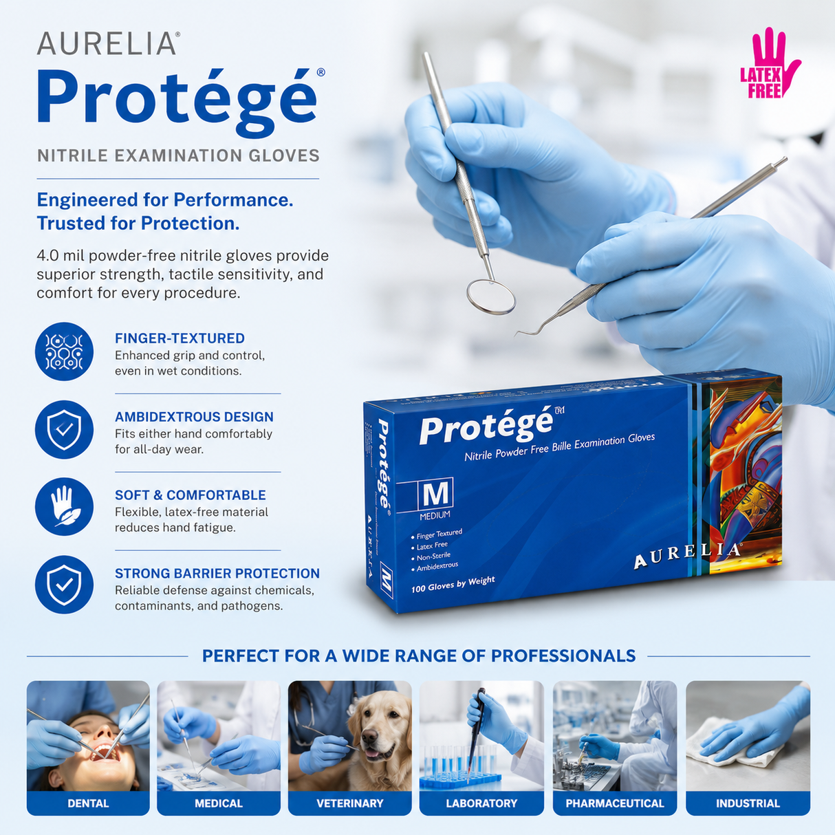 1000 Extra Small XS Aurelia Protege Blue Nitrile 4 mil Powder Free Examination Gloves (10 Boxes)