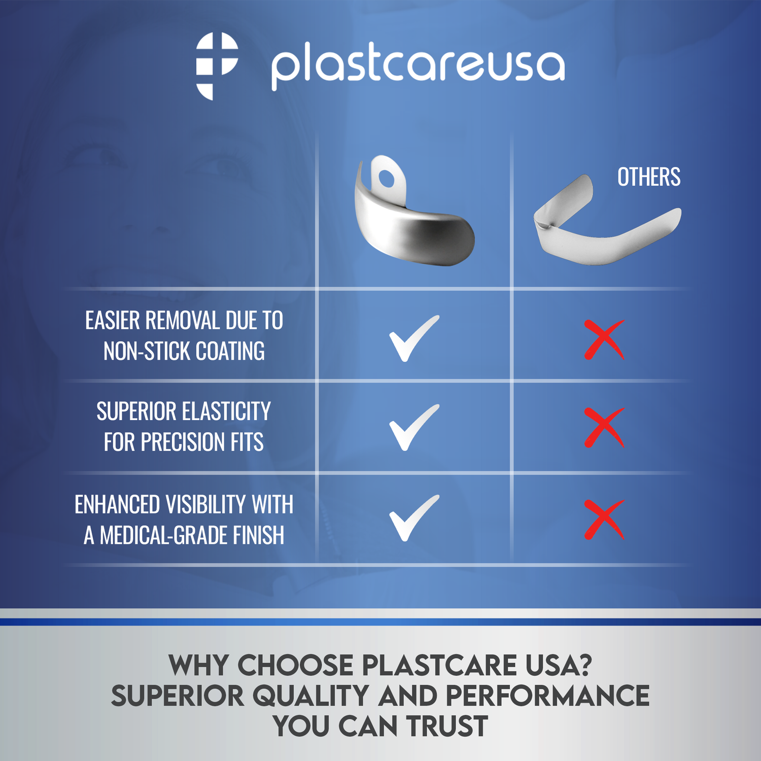 4.5mm M4 Pre Molar Dental Metal Matrices Sectional Matrix Refill Soft Band (50 Per Pack)