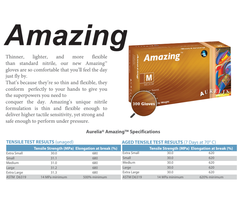 2700 XL Extra Large Aurelia Amazing Nitrile Powder-Free Examination Gloves (10 Box of 270) *Short Exp Deal 08/2025*