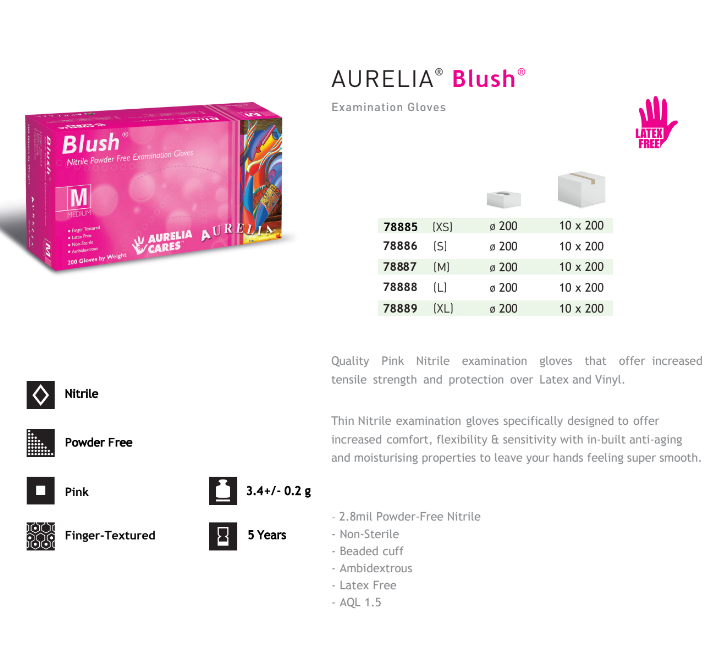 2000 EXTRA SMALL XS Pink Nitrile Gloves, Aurelia Blush, 2.5 Mil (1 Case)