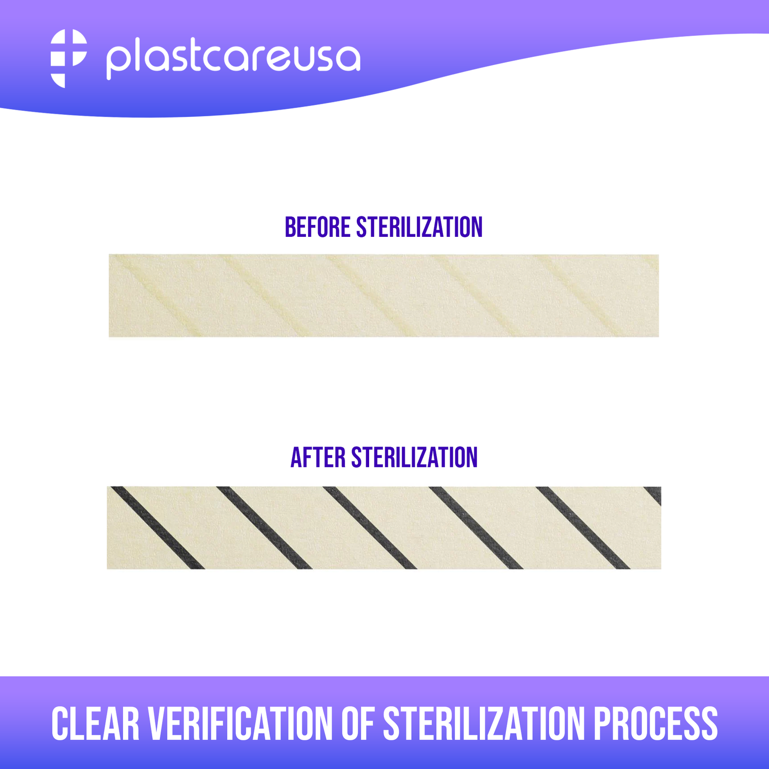 10 Rolls Autoclave Tape 3/4" x 60 Yards, Sterilization Indicator Tape for Steam and Chemical Vapor Sterilizers *Bulk Special*