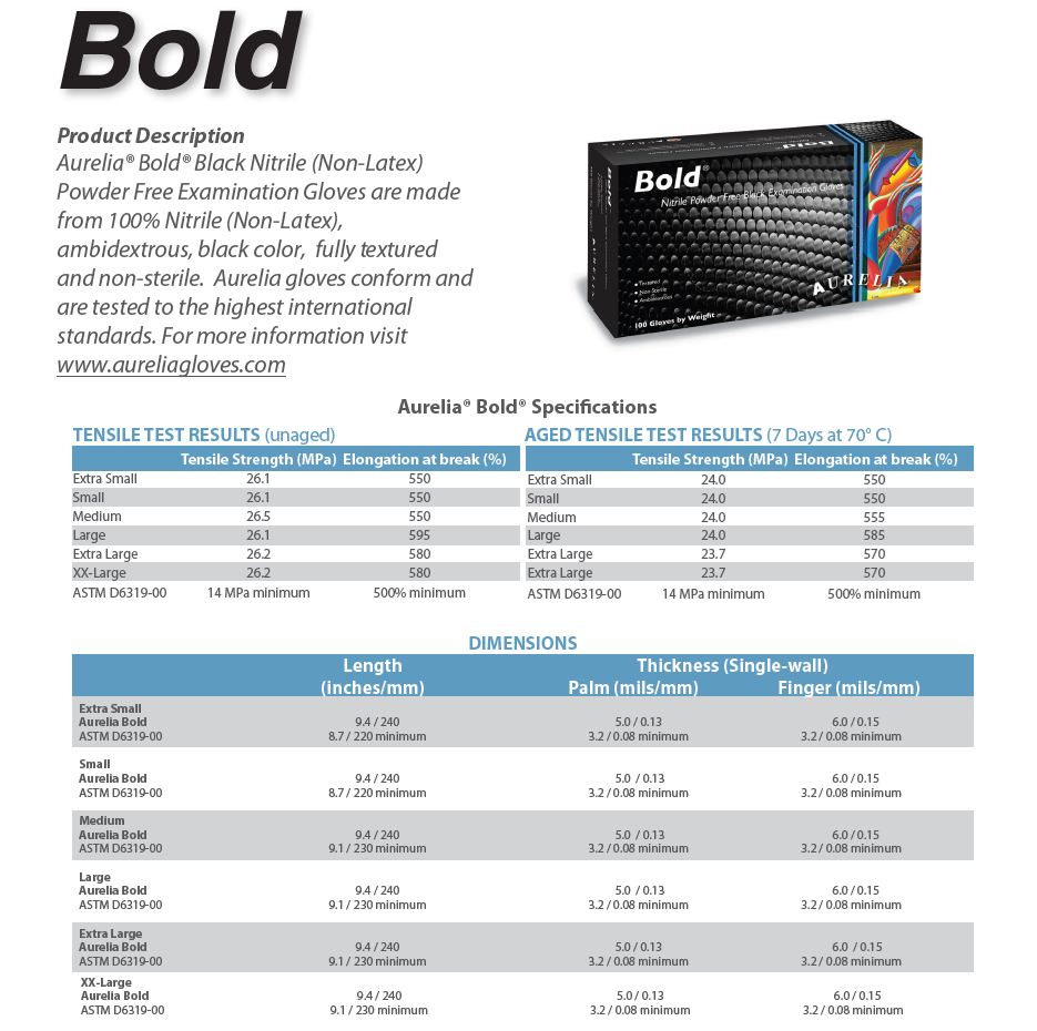 1000 Medium Aurelia Bold Black Nitrile 5 mil Powder Free Examination Gloves