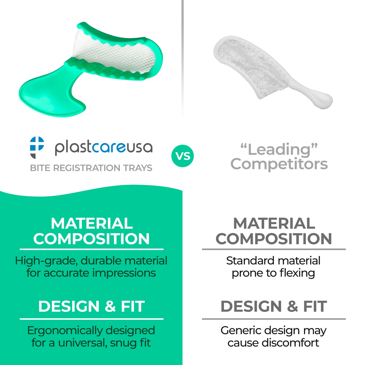 1000 x Short Posterior Green Bite Registration Impression Trays (20 Boxes) by PlastCare USA - My DDS Supply
