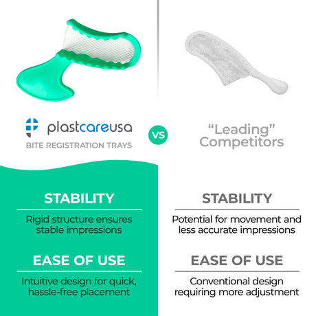 1000 x Short Posterior Green Bite Registration Impression Trays (20 Boxes) by PlastCare USA - My DDS Supply