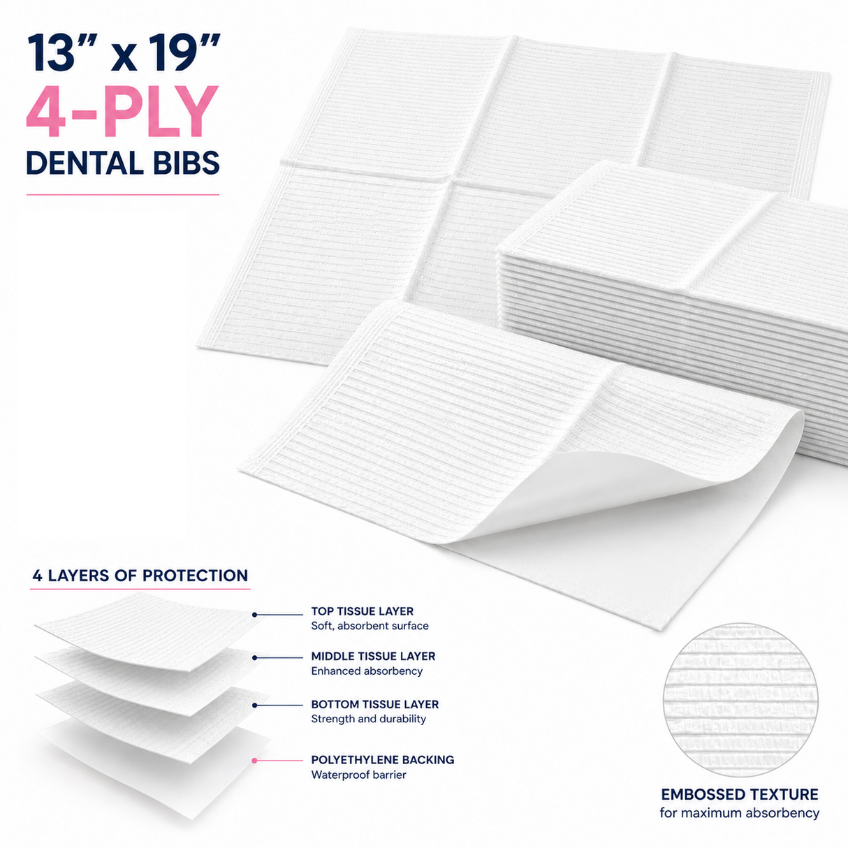 PlastCare USA 13" x 19" White 4-Ply Dental Bibs | Waterproof Poly-Backed Disposable Patient Bibs | 500/Case