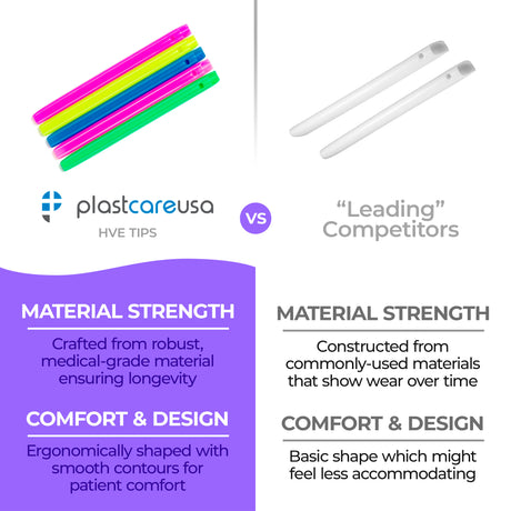 100 Assorted HVE Evacuation Suction Dental Tips, Vented (1 Bag) - My DDS Supply