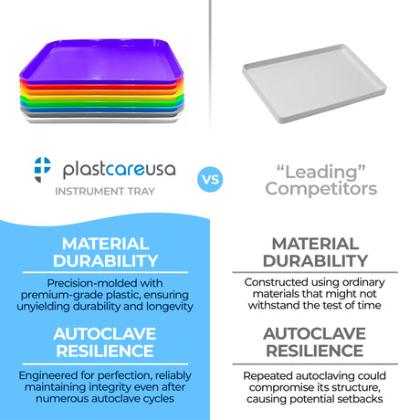Blue Dental Set Up Instrument Autoclave Flat Tray, 13 1/4″ x 9 3/4″ (Ritter Size B) by PlastCare USA - My DDS Supply