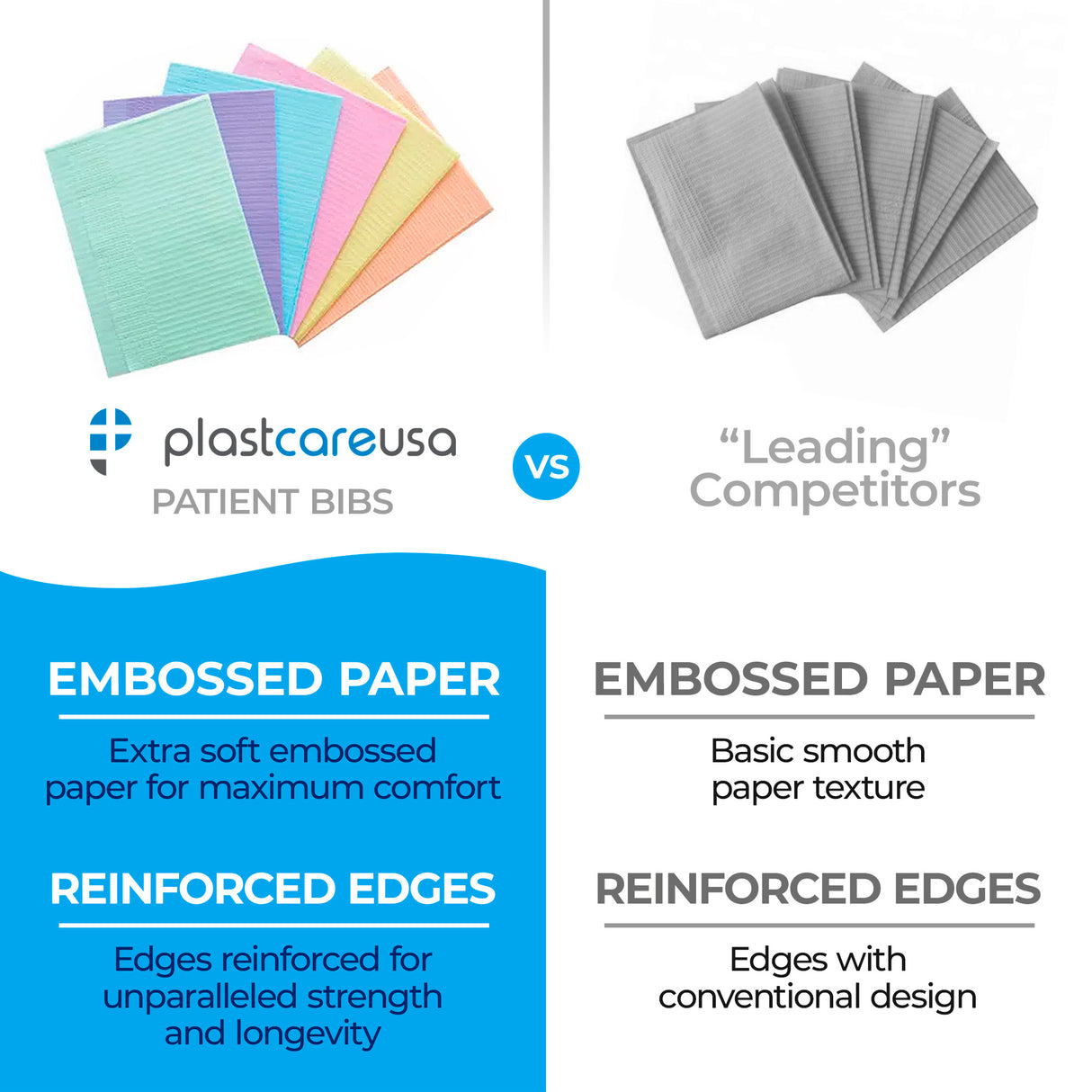 1000 Fuchsia 3-Ply Dental Patient Towel Bibs (2 Case of 500) by PlastCare USA