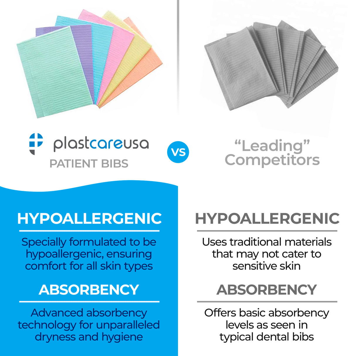 1000 Fuchsia 3-Ply Dental Patient Towel Bibs (2 Case of 500) by PlastCare USA