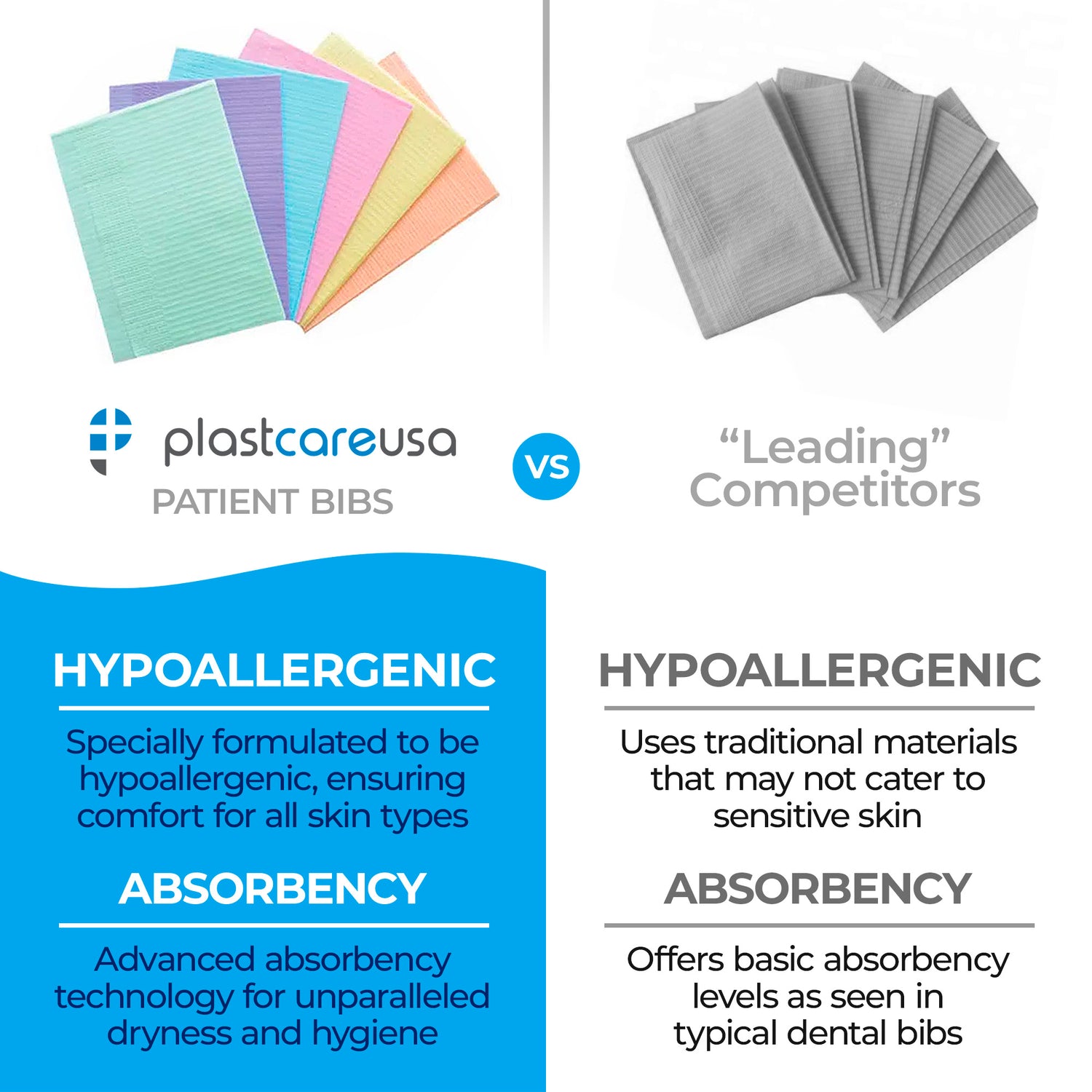 500 Lavender 3-Ply 13x18 Dental Patient Towel Bibs (Case of 500) by PlastCare USA - My DDS Supply