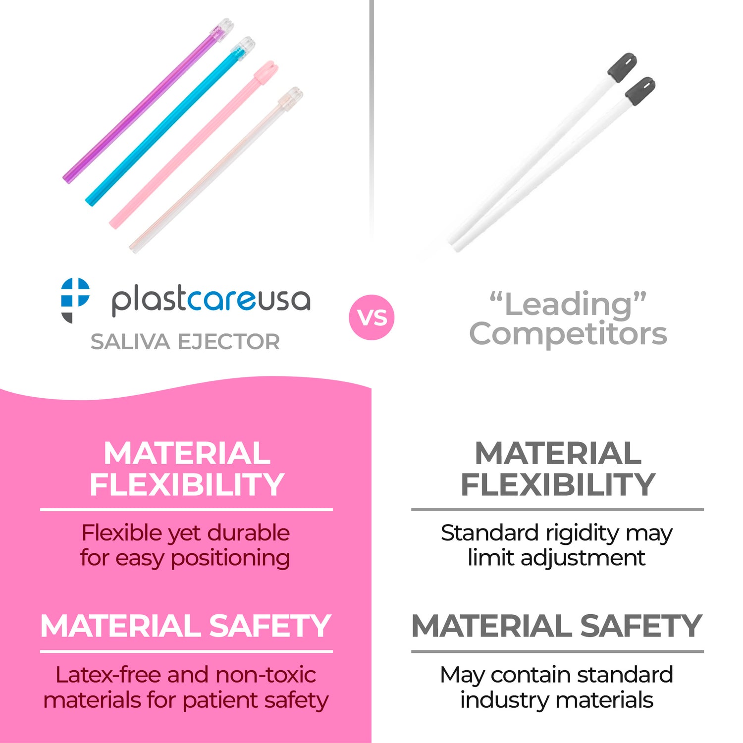 1000 Pink Saliva Ejectors (10 Bags) by PlastCare USA - My DDS Supply