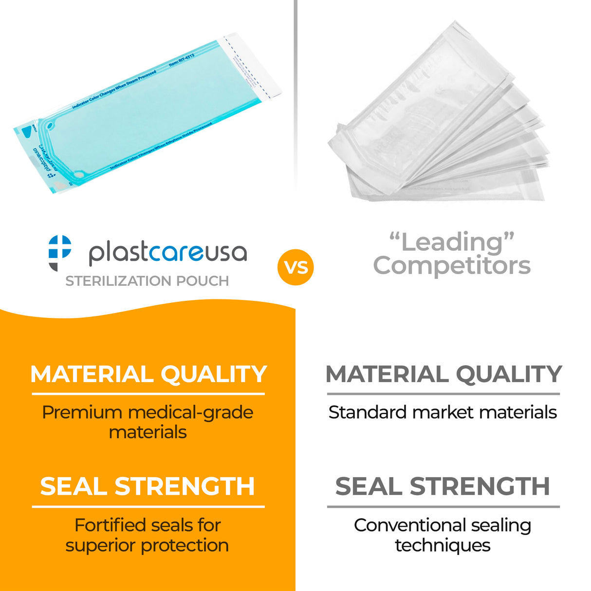 4.25" x 11" Self-Sealing Sterilization Pouches for Autoclave (Choose Quantity) by PlastCare USA - My DDS Supply