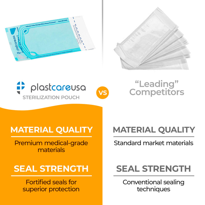 3.5" x 5.25" Self-Sealing Sterilization Pouches for Autoclave (Choose Quantity) by PlastCare USA