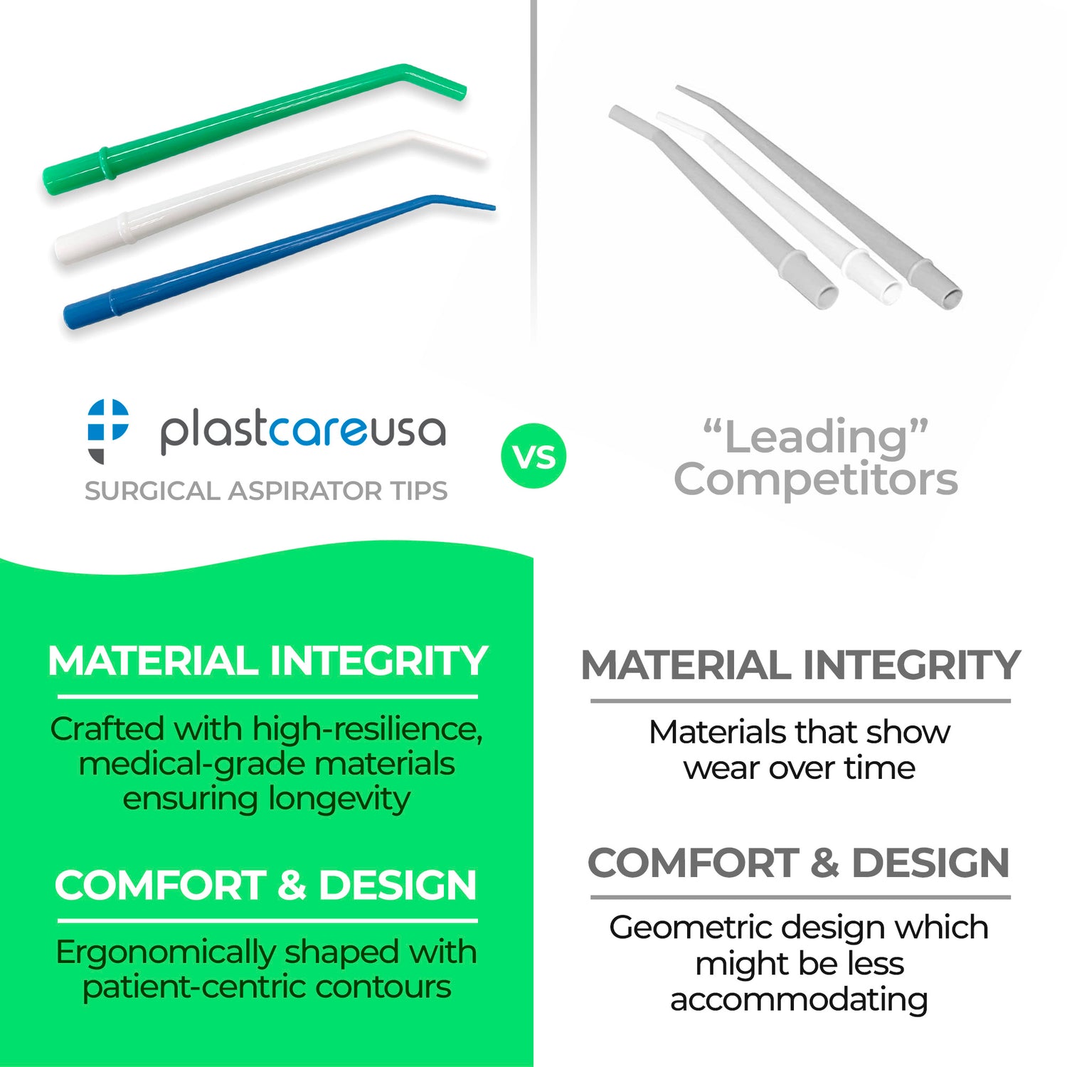 100 x Large Green 1/4" Dental Surgical Aspirator Tips (4 Bags) by PlastCare USA - My DDS Supply