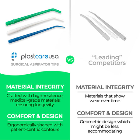 25 x Medium White 1/8" Dental Surgical Aspirator Tips (1 Bag) - My DDS Supply