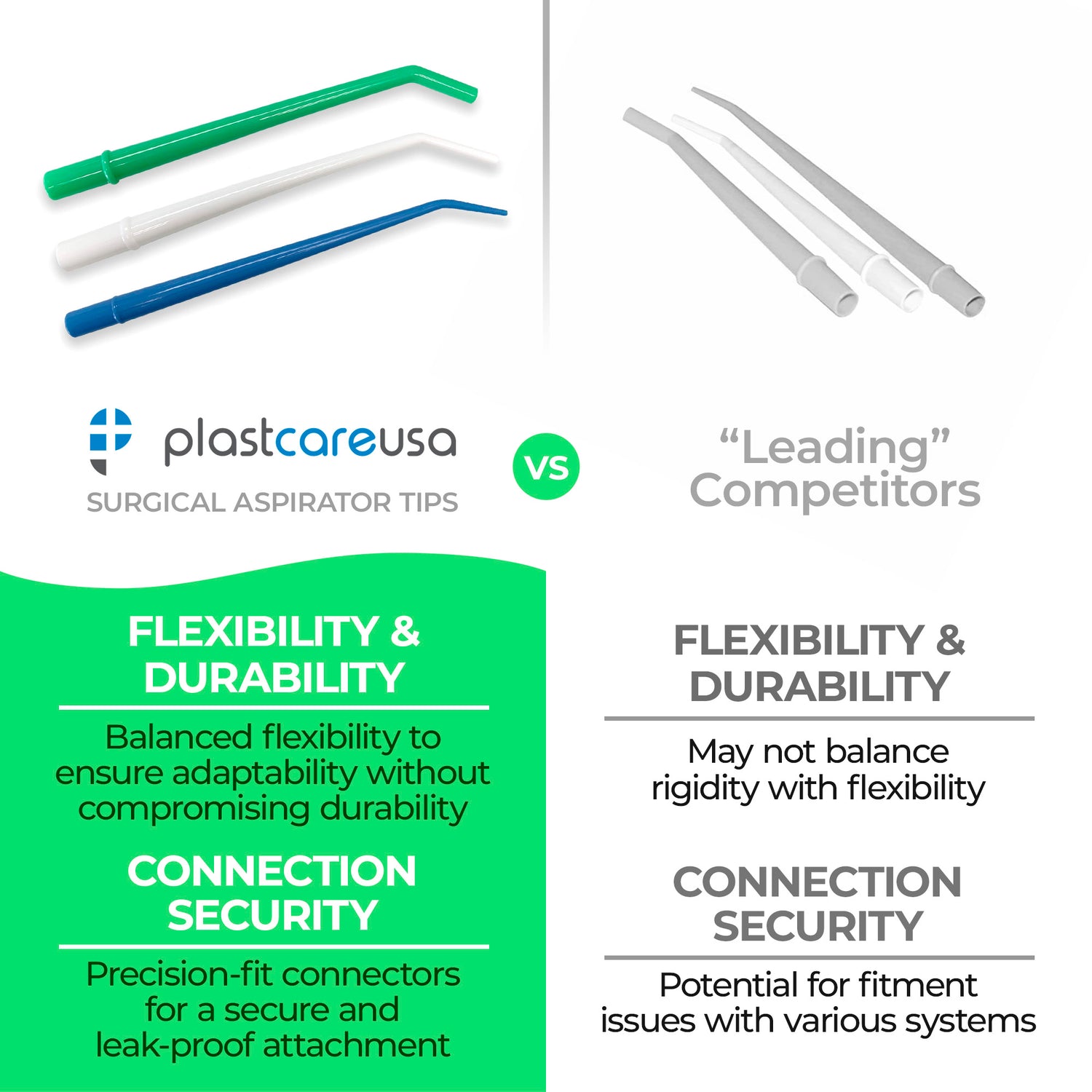 100 x Large Green 1/4" Dental Surgical Aspirator Tips (4 Bags) by PlastCare USA - My DDS Supply