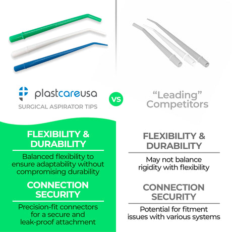 100 x Small Blue 1/16" Dental Surgical Aspirator Tips (4 Bags) by PlastCare USA - My DDS Supply