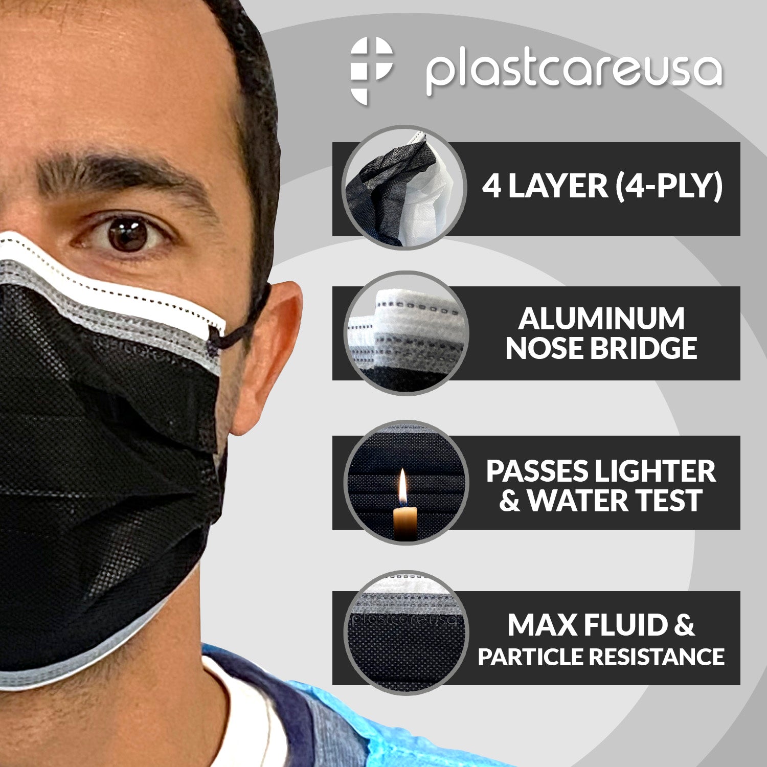 50 4-Ply ASTM Level 3 Black w/ White Stripe Surgical Masks by PlastCare USA