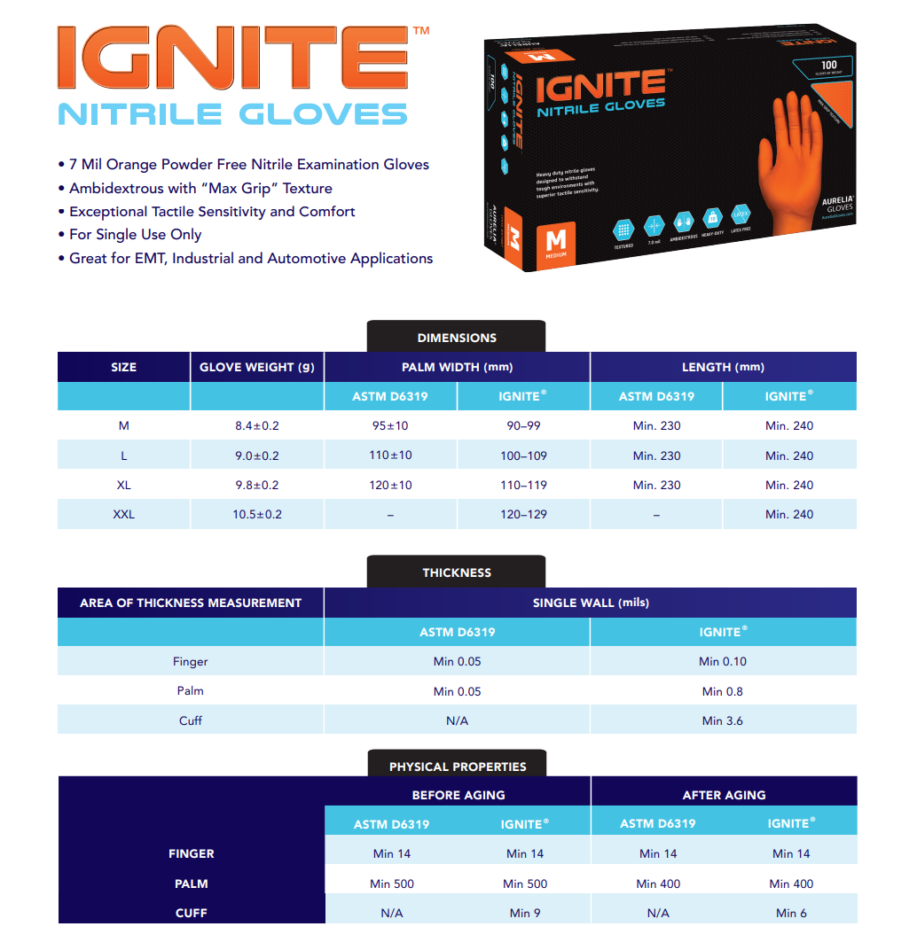 1000 Large Aurelia Ignite 7 mil Orange Heavy Duty Grip Diamond Texture Nitrile Gloves (10 Boxes of 100)