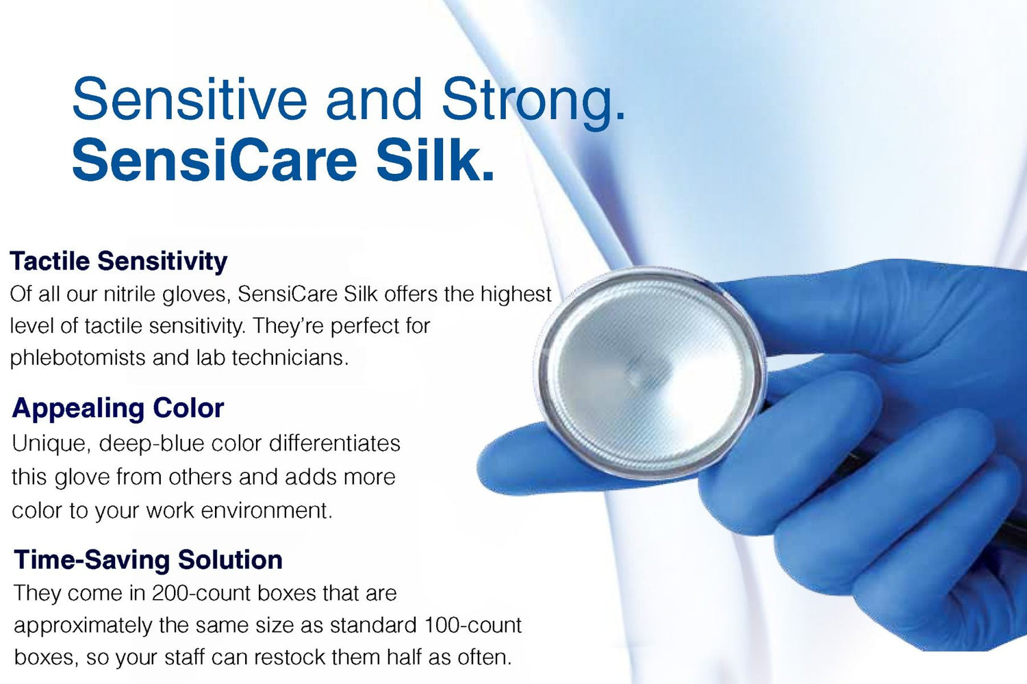 2500 Medline SensiCare Silk Powder-Free Nitrile Exam Gloves (Size Medium) M