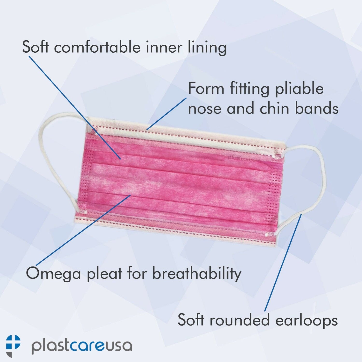 50 Purple ASTM Level 1 Procedure Surgical Dental Mask (Box of 50) - My DDS Supply