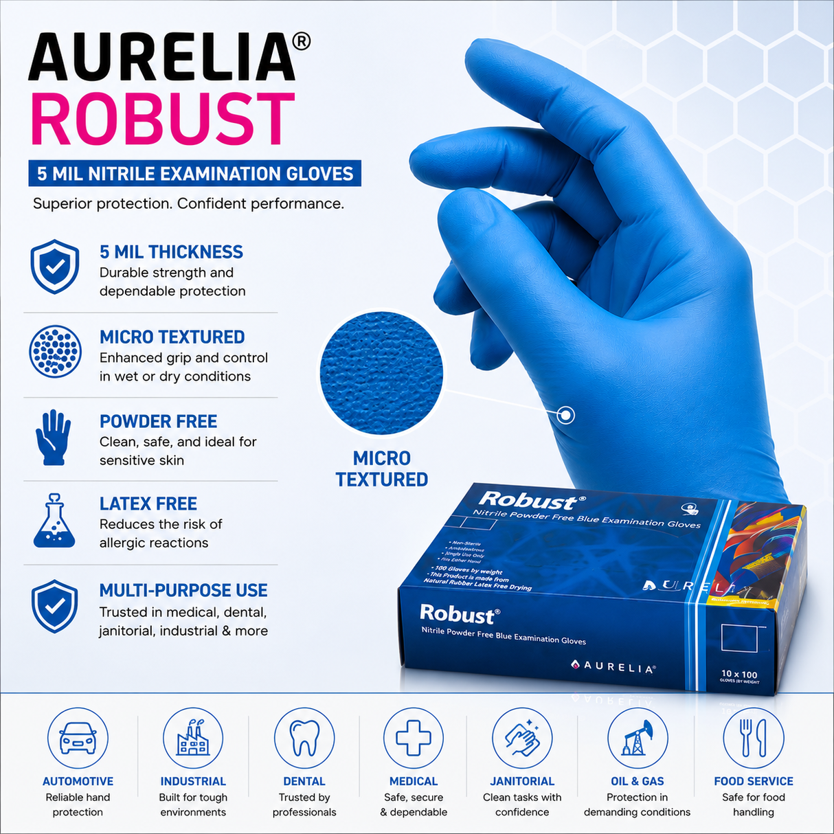 1000 Large 5 mil Aurelia Robust Blue Nitrile Powder Free Examination Gloves