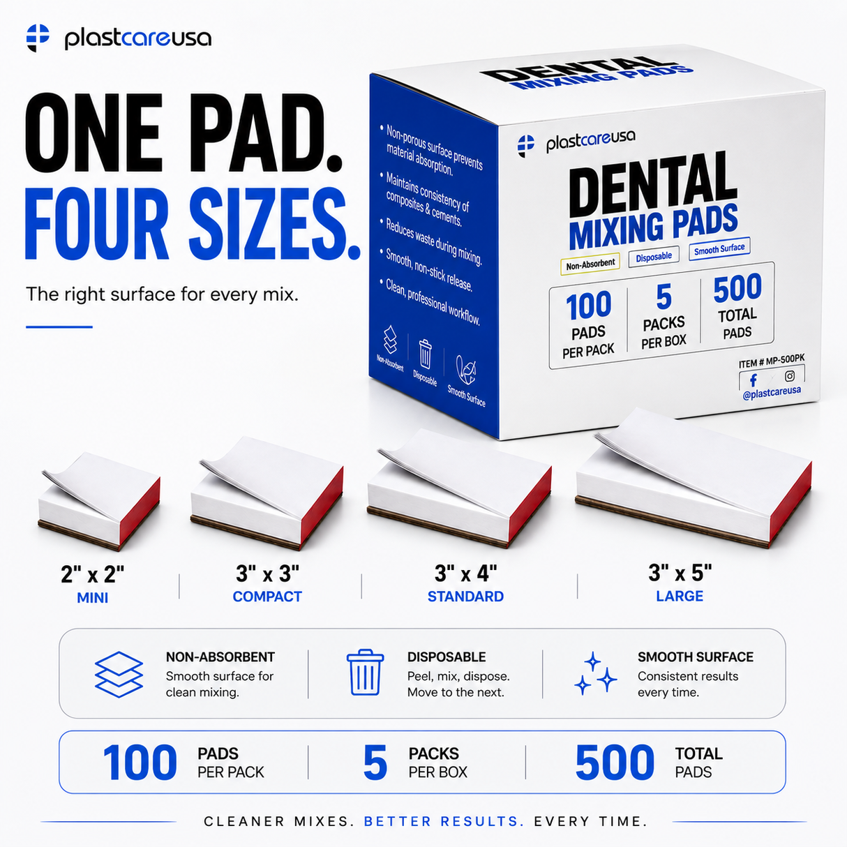 Dental Mixing Pads 3" x 5" – 500 Disposable Non-Absorbent Mixing Sheets for Cement & Composite | PlastCare USA
