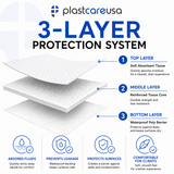 500 White 3-Ply 13x18 Dental Patient Towel Bibs (Case of 500) by PlastCare USA - My DDS Supply