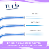 Tulip Rainbow Disposable Air/Water Syringe Tips — 250/Bag