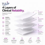 5,000 TULIP 2x2 4-Ply Non-Sterile Non-Woven Dental Gauze Sponges