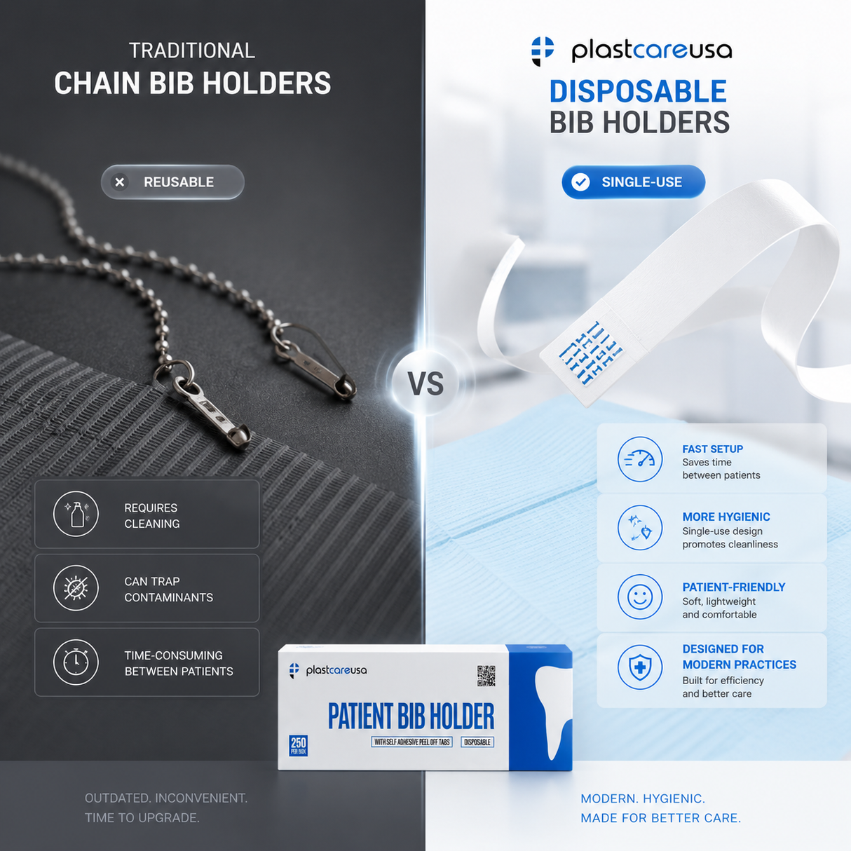 2000 Disposable Bib Holders (8 Boxes of 250)
