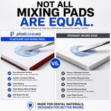 Dental Mixing Pads 3" x 5" – 500 Disposable Non-Absorbent Mixing Sheets for Cement & Composite | PlastCare USA