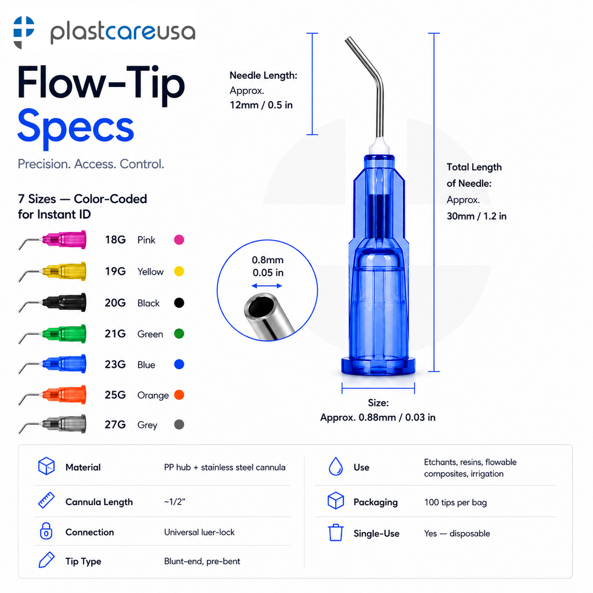 2000 Black Flow Sealant Pre-Bent Applicator Needle Tips, 20 Gauge (20 Bags of 100) *Bulk Special*