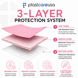 2000 Pink 3-Ply 13x18 Dental Patient Towel Bibs (4 Case of 500) by PlastCare USA - My DDS Supply