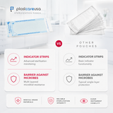 3.5" x 10" Self-Sealing Sterilization Pouches for Autoclave (Choose Quantity) by PlastCare USA - My DDS Supply