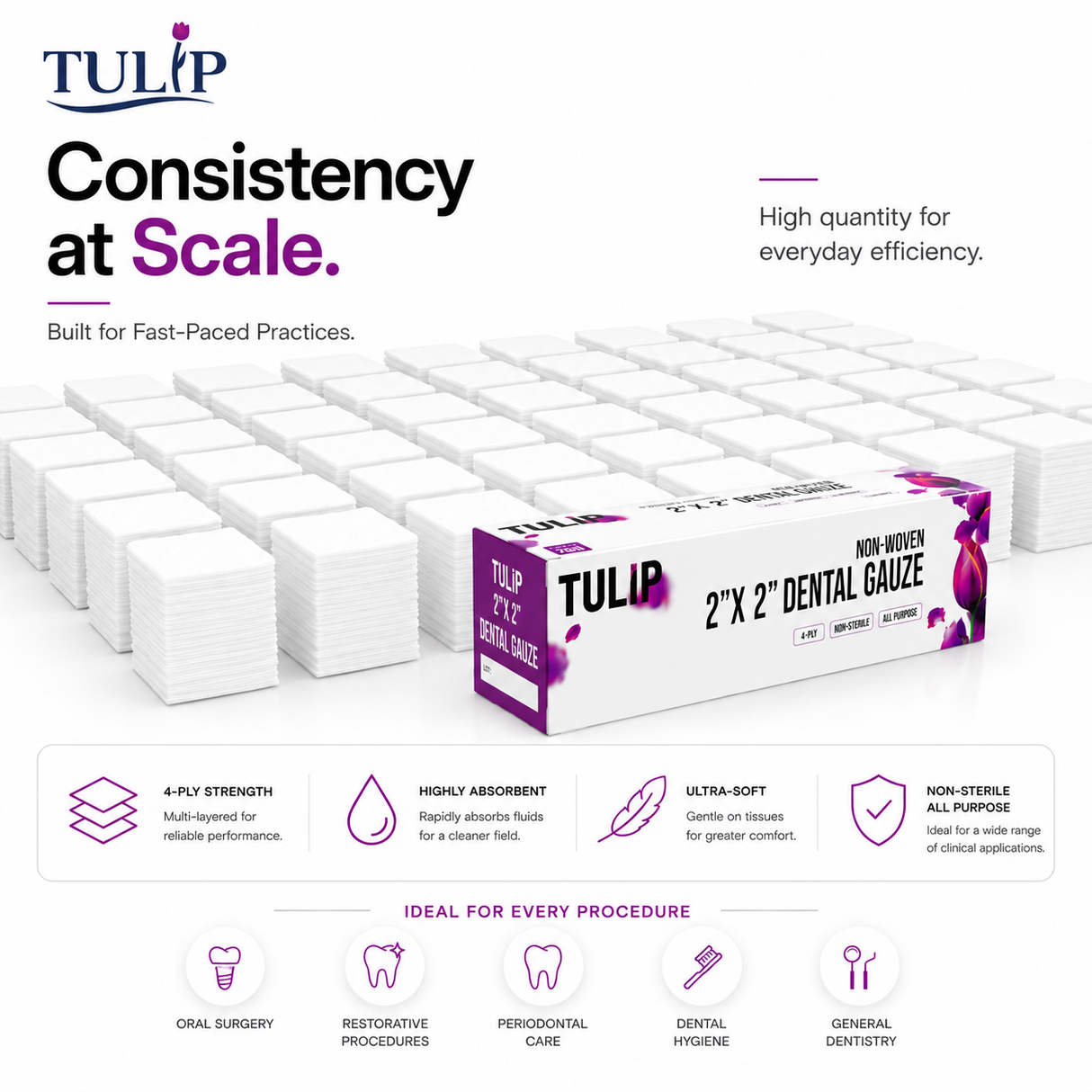 5,000 TULIP 2x2 4-Ply Non-Sterile Non-Woven Dental Gauze Sponges