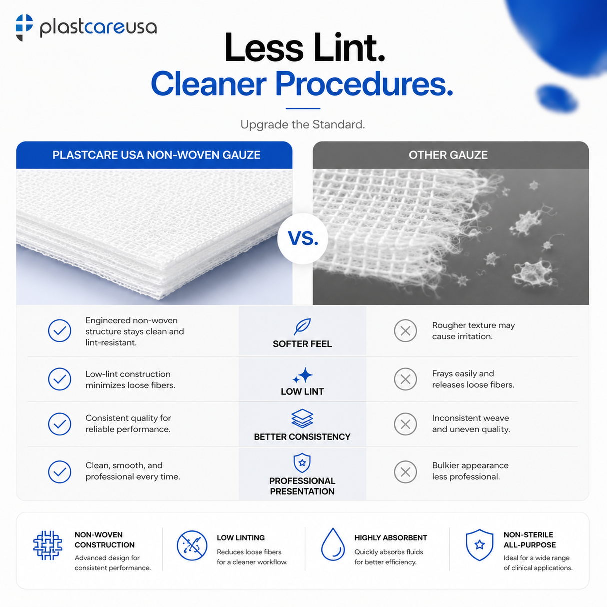200 4x4 4-Ply Non Woven, Non-Sterile Dental Gauze Sponges by PlastCare USA