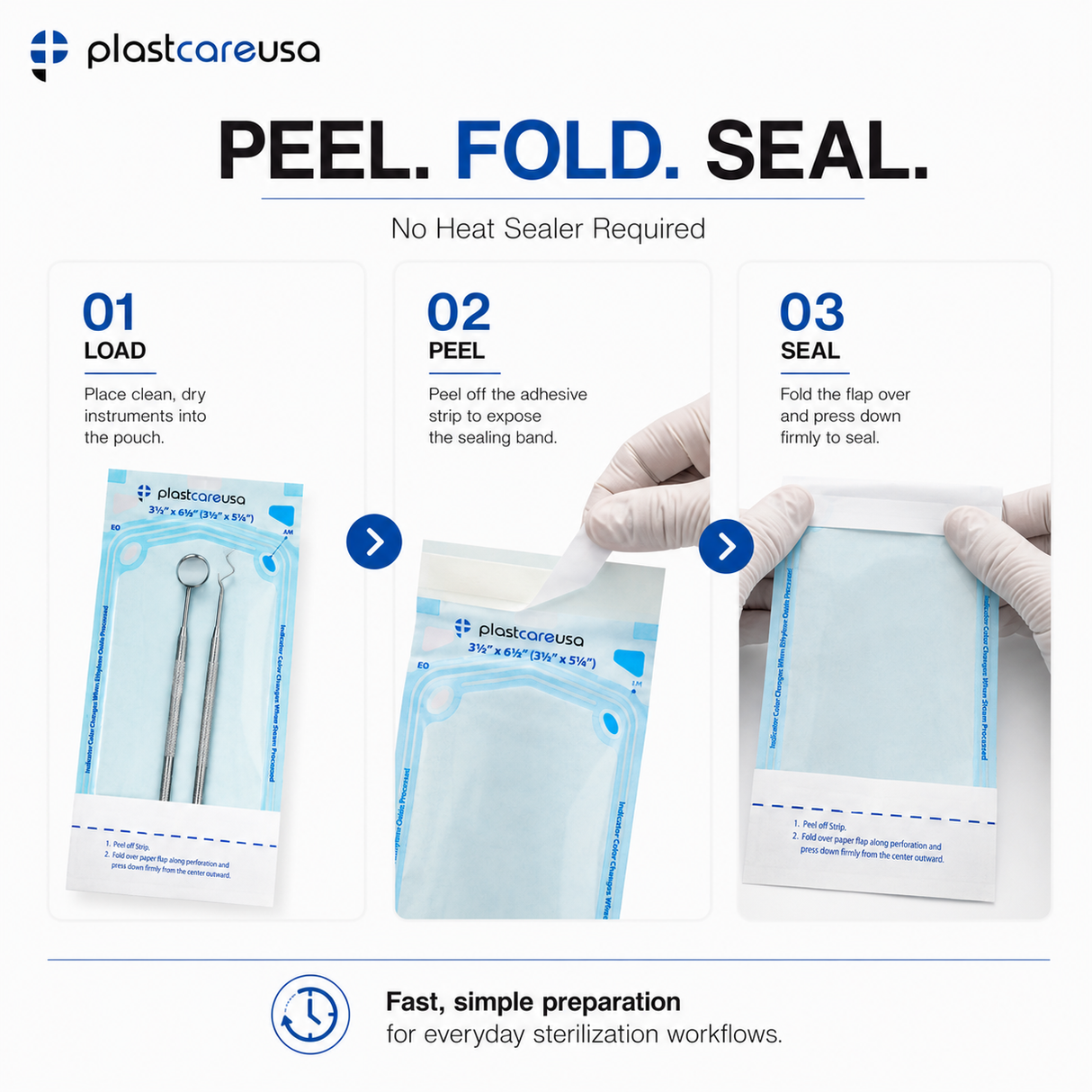 10,000 3.5" x 5.25" Self-Sealing Sterilization Pouches for Autoclave by PlastCare USA *Bulk Special* - My DDS Supply