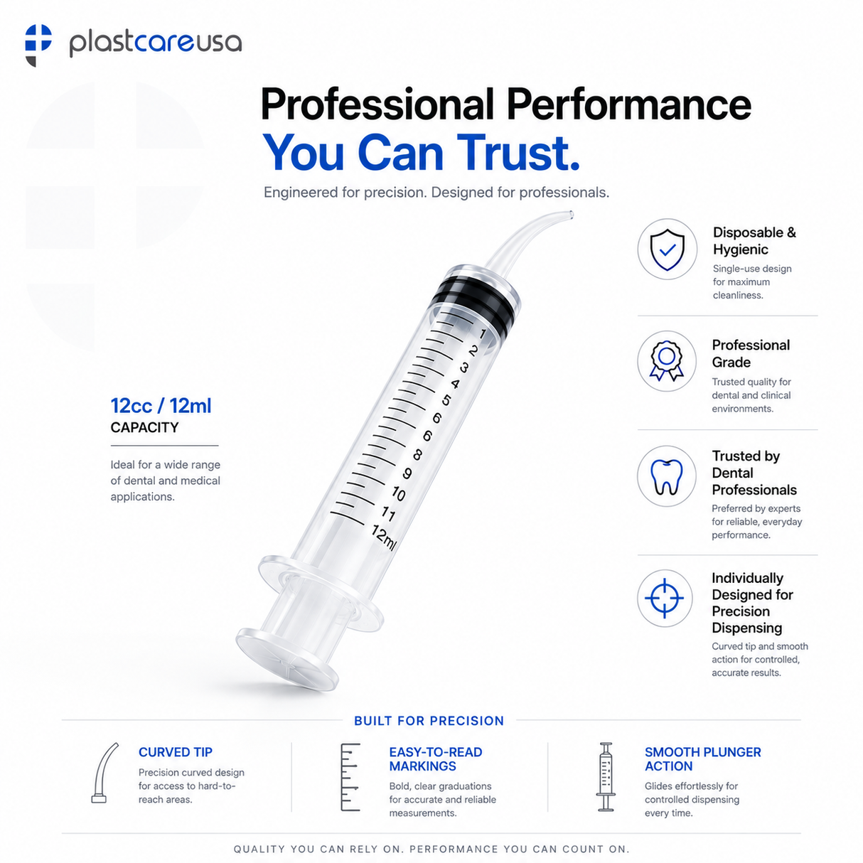 1000 x Curved Tip 12cc Monoject Style Utility Syringes (20 Boxes of 50) by PlastCare USA - My DDS Supply