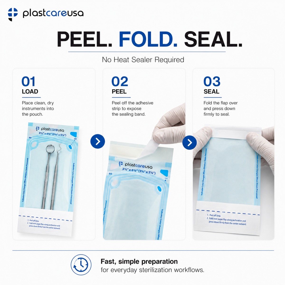 Worn Box-New - 2000 3.5" x 5.25" Self-Sealing Sterilization Pouches by PlastCare USA (Warehouse Deal)