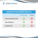 Dental Mirror No. 5 with Handle – German Stainless Steel Mouth Mirror (Autoclavable)