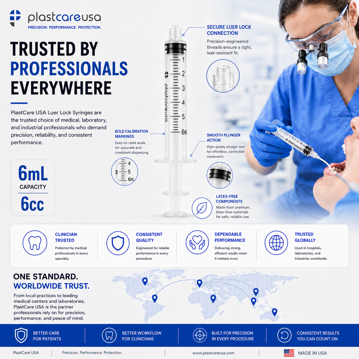 100 6ml (6cc) Luer Lock Disposable Syringes – Non-Sterile for Saline, Oral Medicine, and Precision Use